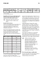 Предварительный просмотр 14 страницы IKEA 504.756.18 Manual