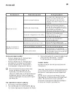 Предварительный просмотр 20 страницы IKEA 504.948.53 Manual