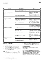 Предварительный просмотр 39 страницы IKEA 504.948.53 Manual