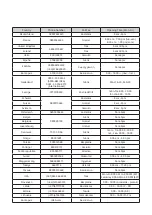 Предварительный просмотр 44 страницы IKEA 504.948.53 Manual