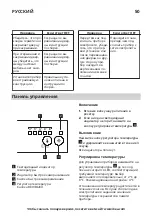 Preview for 50 page of IKEA 504.964.56 Manual