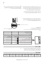 Preview for 9 page of IKEA 504.998.36 Manual