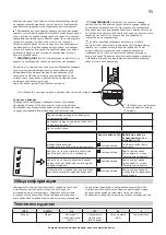 Preview for 11 page of IKEA 504.998.36 Manual