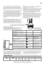 Preview for 47 page of IKEA 504.998.36 Manual