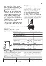 Preview for 53 page of IKEA 504.998.36 Manual