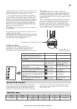 Preview for 55 page of IKEA 504.998.36 Manual