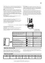 Preview for 57 page of IKEA 504.998.36 Manual