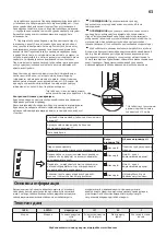 Preview for 63 page of IKEA 504.998.36 Manual