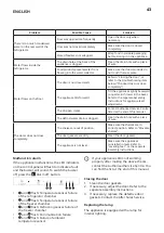 Preview for 43 page of IKEA 604.948.43 Manual