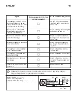 Предварительный просмотр 10 страницы IKEA 704.334.42 Manual