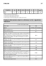 Предварительный просмотр 37 страницы IKEA 704.334.42 Manual