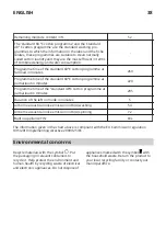 Предварительный просмотр 38 страницы IKEA 704.334.42 Manual