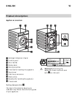 Preview for 10 page of IKEA 734.334.42 Manual