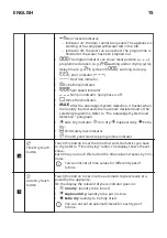 Preview for 15 page of IKEA 734.334.42 Manual