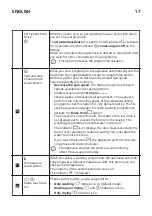 Preview for 17 page of IKEA 734.334.42 Manual