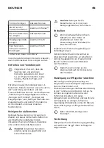 Preview for 83 page of IKEA 734.334.42 Manual