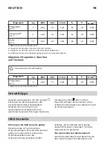 Preview for 94 page of IKEA 734.334.42 Manual