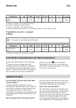 Preview for 142 page of IKEA 734.334.42 Manual