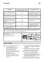 Preview for 159 page of IKEA 734.334.42 Manual