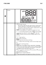 Preview for 161 page of IKEA 734.334.42 Manual