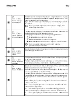 Preview for 162 page of IKEA 734.334.42 Manual