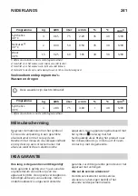 Preview for 241 page of IKEA 734.334.42 Manual