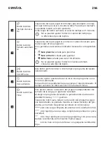 Preview for 256 page of IKEA 734.334.42 Manual