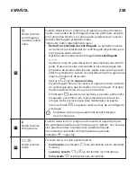 Preview for 258 page of IKEA 734.334.42 Manual