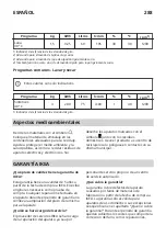 Preview for 288 page of IKEA 734.334.42 Manual