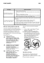 Предварительный просмотр 332 страницы IKEA 734.334.42 Manual