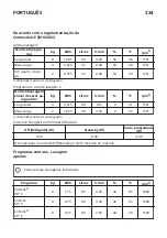 Предварительный просмотр 334 страницы IKEA 734.334.42 Manual