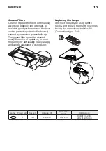 Preview for 10 page of IKEA 803.889.69 Manual