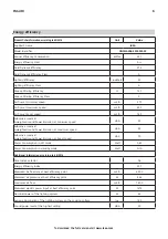 Предварительный просмотр 6 страницы IKEA 803.923.20 Manual