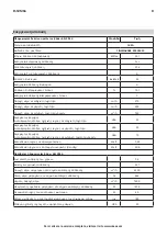 Предварительный просмотр 8 страницы IKEA 803.923.20 Manual