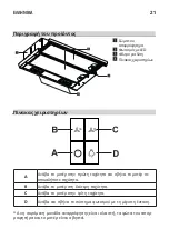 Предварительный просмотр 21 страницы IKEA 903.923.29 Manual