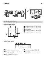 Preview for 30 page of IKEA 904-672-68 Manual