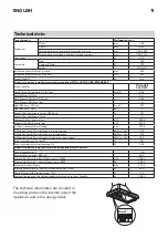 Предварительный просмотр 10 страницы IKEA 905.217.03 Manual