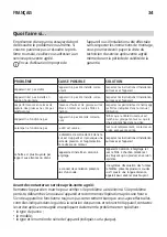 Предварительный просмотр 34 страницы IKEA BEJUBLAD 403.319.08 Manual