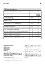 Предварительный просмотр 54 страницы IKEA BEJUBLAD 403.319.08 Manual