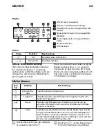 Preview for 32 page of IKEA BEJUBLAD Manual