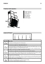 Предварительный просмотр 8 страницы IKEA BEMOTA 903.893.36 Manual