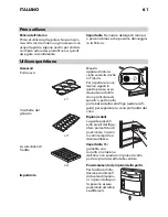 Preview for 61 page of IKEA BITANDE Manual