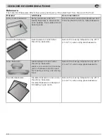 Preview for 10 page of IKEA CIRKULERA Manual