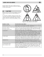 Preview for 22 page of IKEA CIRKULERA Manual