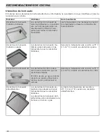 Preview for 40 page of IKEA CIRKULERA Manual