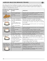 Preview for 58 page of IKEA CIRKULERA Manual