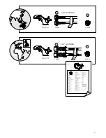 Preview for 7 page of IKEA DALSKAR Assembly Instructions Manual