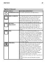 Предварительный просмотр 47 страницы IKEA Datid CG7 N Manual