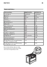 Предварительный просмотр 58 страницы IKEA Datid CG7 N Manual