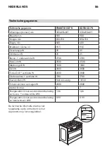 Предварительный просмотр 86 страницы IKEA Datid CG7 N Manual